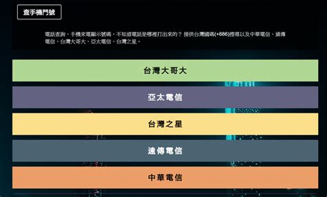 電話號碼查詢|電話查詢、線上回報系統，不知道電話是哪裡打出來的？